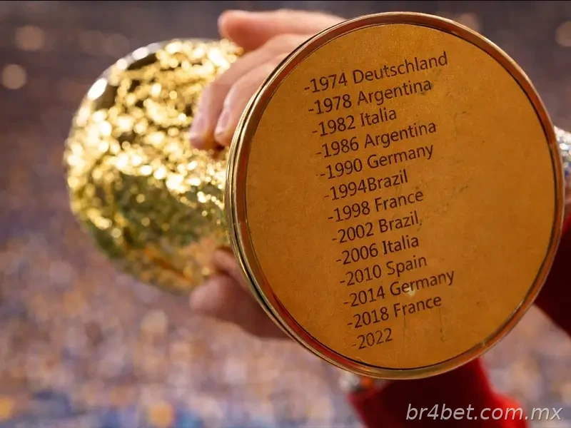 Nome dos paises na taça da copa do mundo